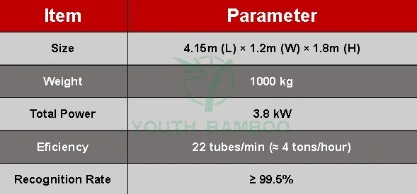 Automatic Bamboo Sawing Machine