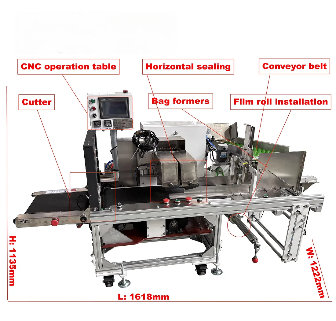 Fully Automatic OPP Positioning Chopsticks Packaging Machine Fully Automatic OPP Positioning Chopsticks Packaging Machine